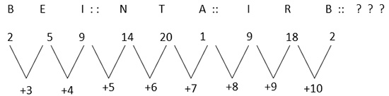 Series Alphabet Reasoning