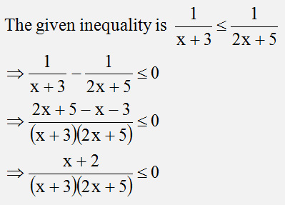 inequality problem solving question