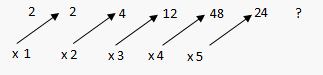 Series Number Sequence