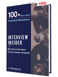 Test pattern & Selection Procedure of Top IT Recruiters